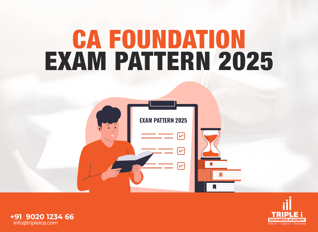 CA FOUNDATION EXAM PATTERN