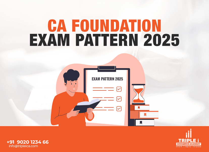 CA FOUNDATION EXAM PATTERN