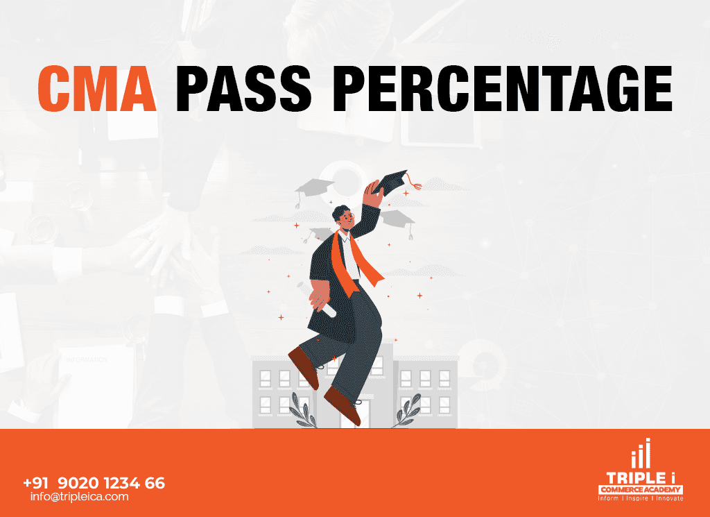 cma pass percentage