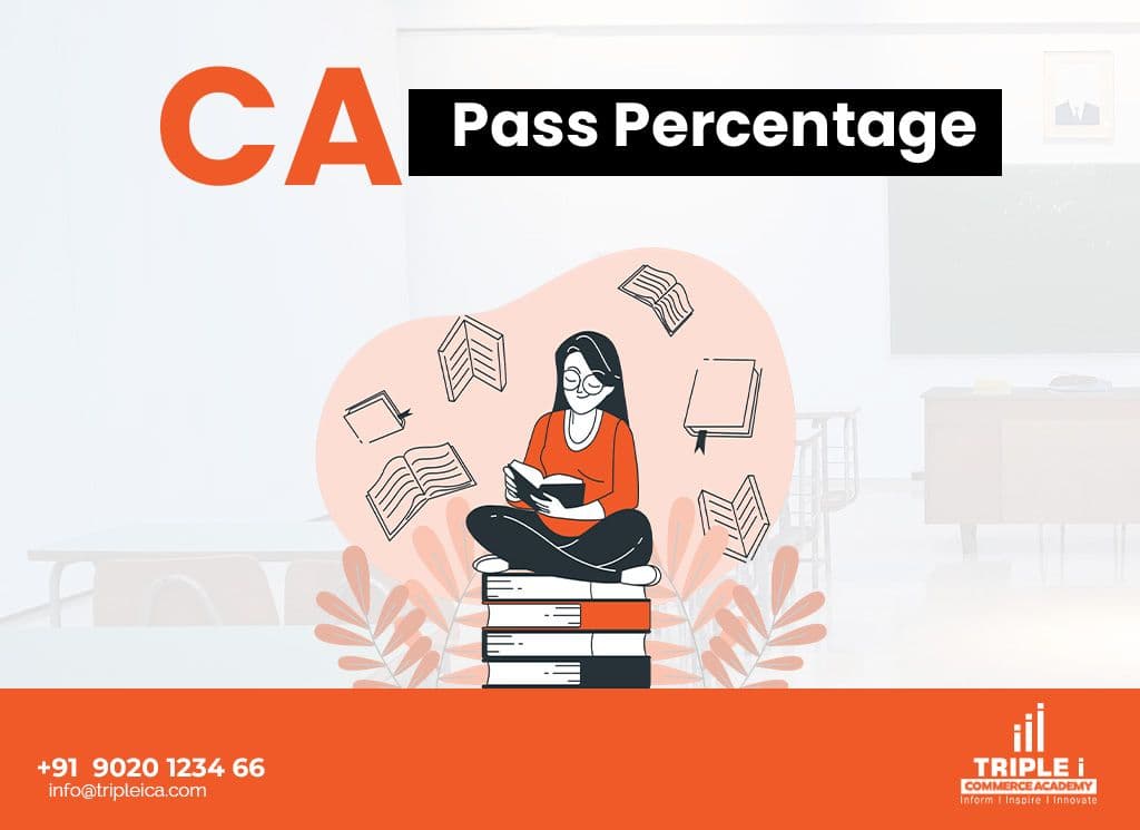 Ca Pass percentage