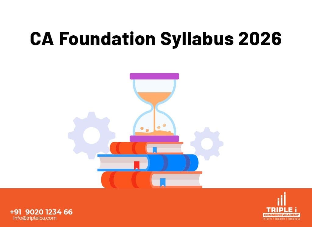 CA Foundation Syllabus 2026 – Subjects, Exam Pattern & Marks